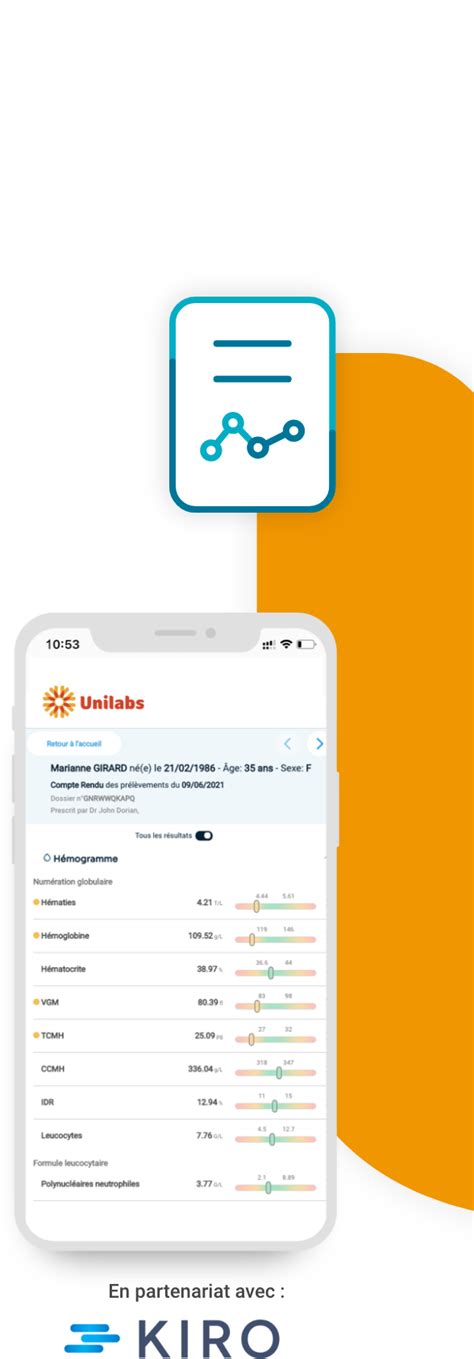 unilabs résultats en ligne.